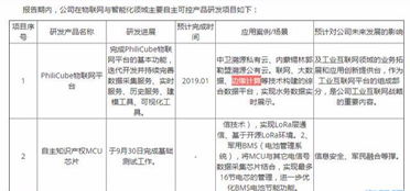 邊緣計算+5G量產(chǎn)+物聯(lián)網(wǎng)三重風(fēng)口共振，這只低位突破的信息系統(tǒng)集成龍頭至少值3個板
