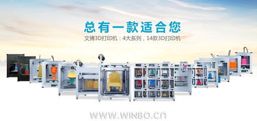 第119屆廣交會(huì) 文搏智能攜3D打印技術(shù)如約而至，開啟智造新篇章